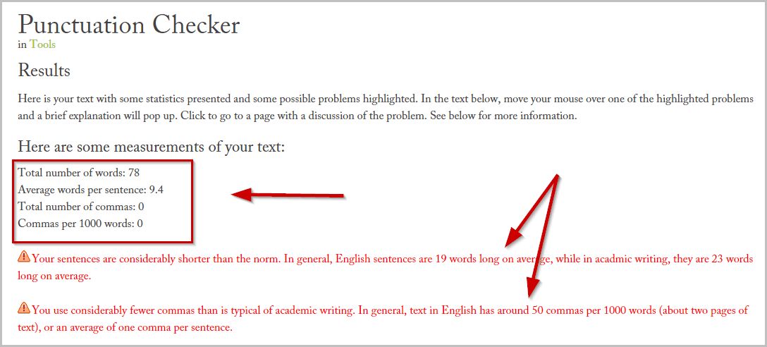 Rules For English Essay Writing Competition