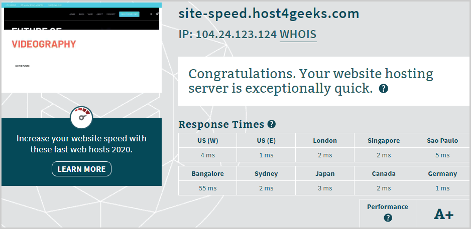 Host4Geeks Server Response Time Test