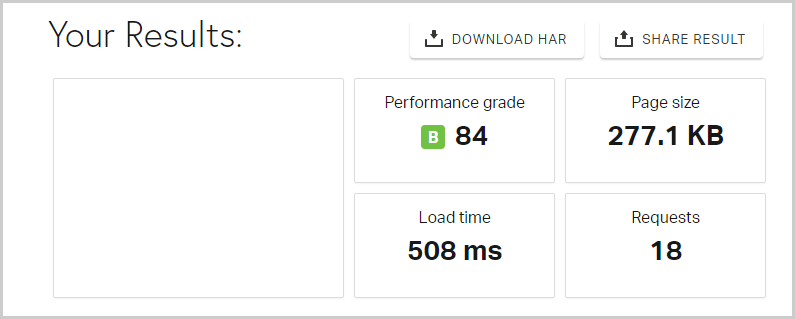 load-time test results for Avalon Hosting Services
