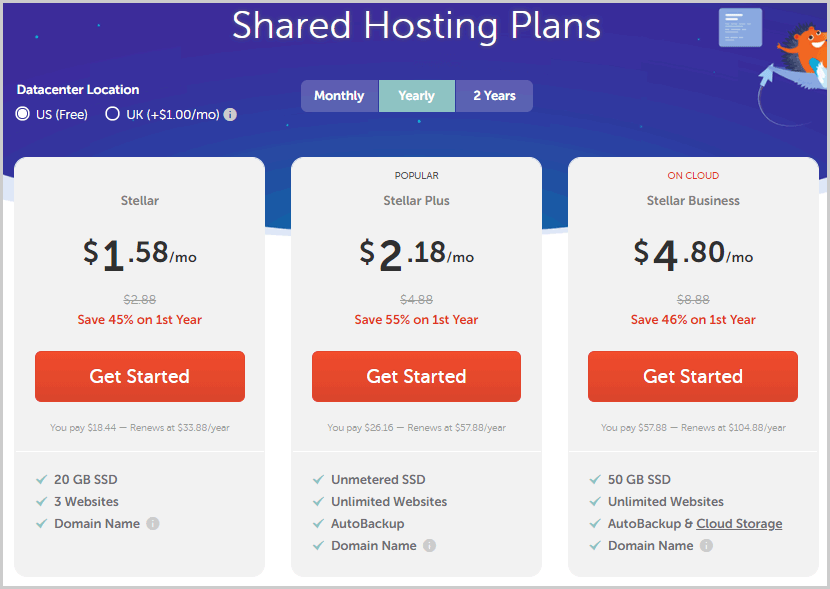 Namecheap shared hosting plans