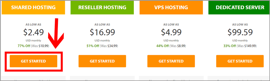 A2 hosting shared hosting