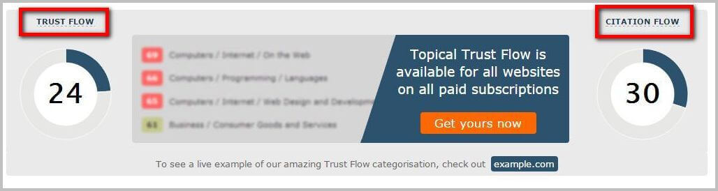 domain-trust-flow