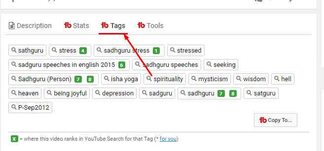 youtube tags ranking