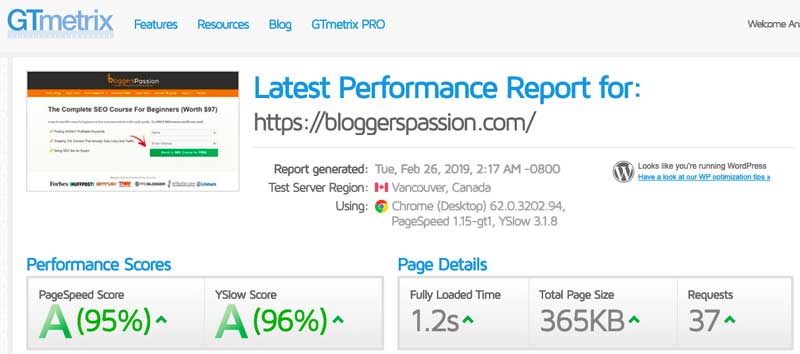 BloggersPassion Performance Report