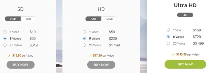 Deposit Photos Video Pricing Plans