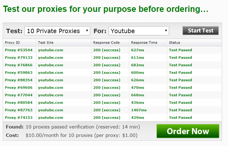 Instant Proxies Pre Purchase testing