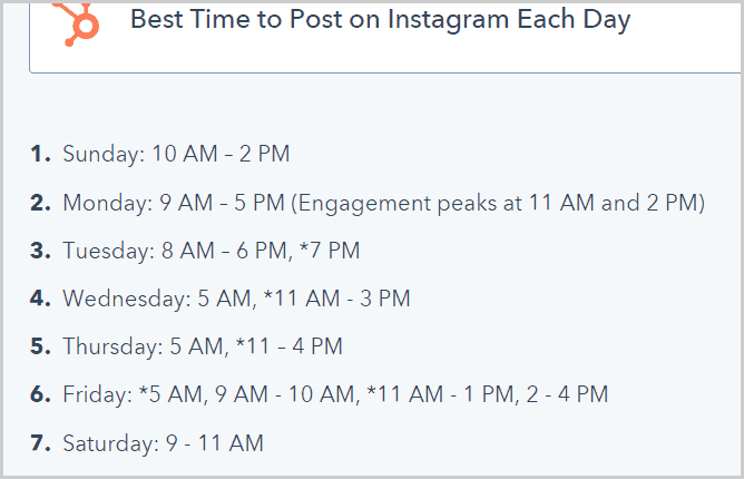 best time to post on Instagram each day