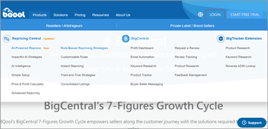 bigcentral