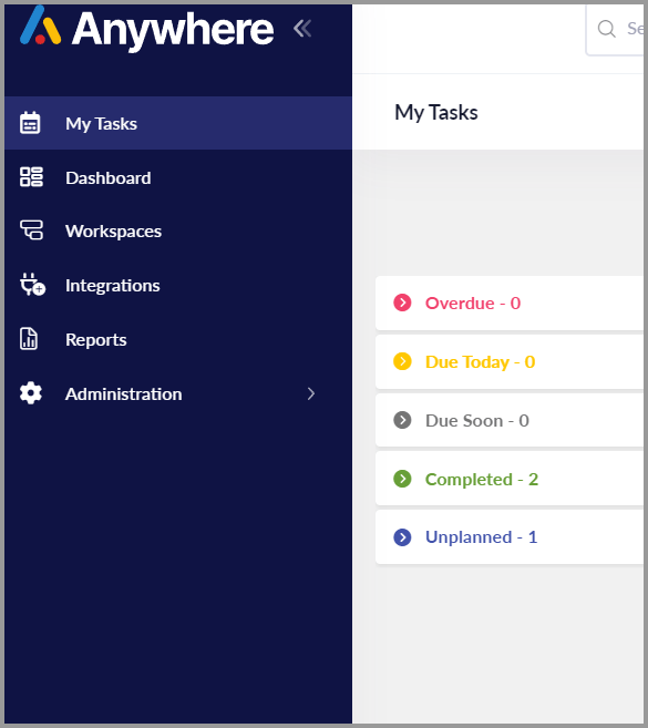Anywhere task overview