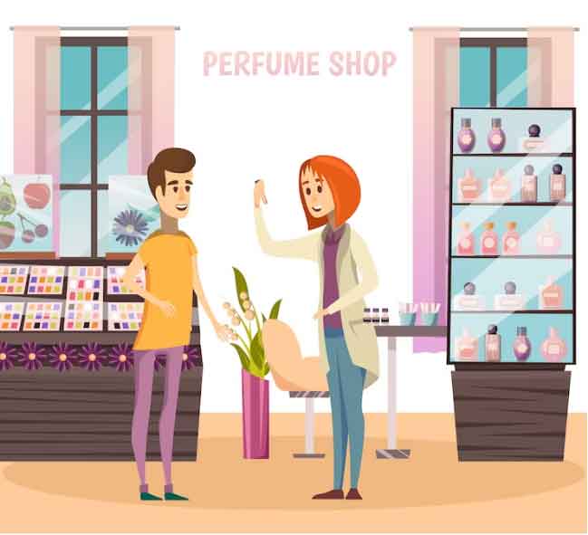 Strategies for Successfully Promoting an Online Fragrance Store